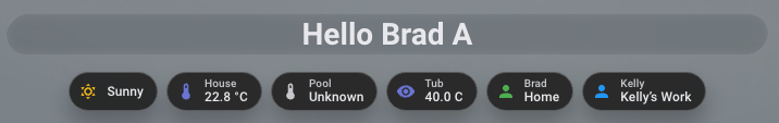 Home Assistant people dashboard showing presence status for two household members