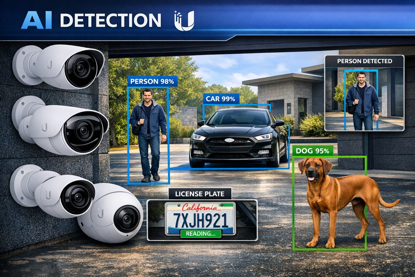 What Your UniFi Cameras Can Actually Do in Home Assistant