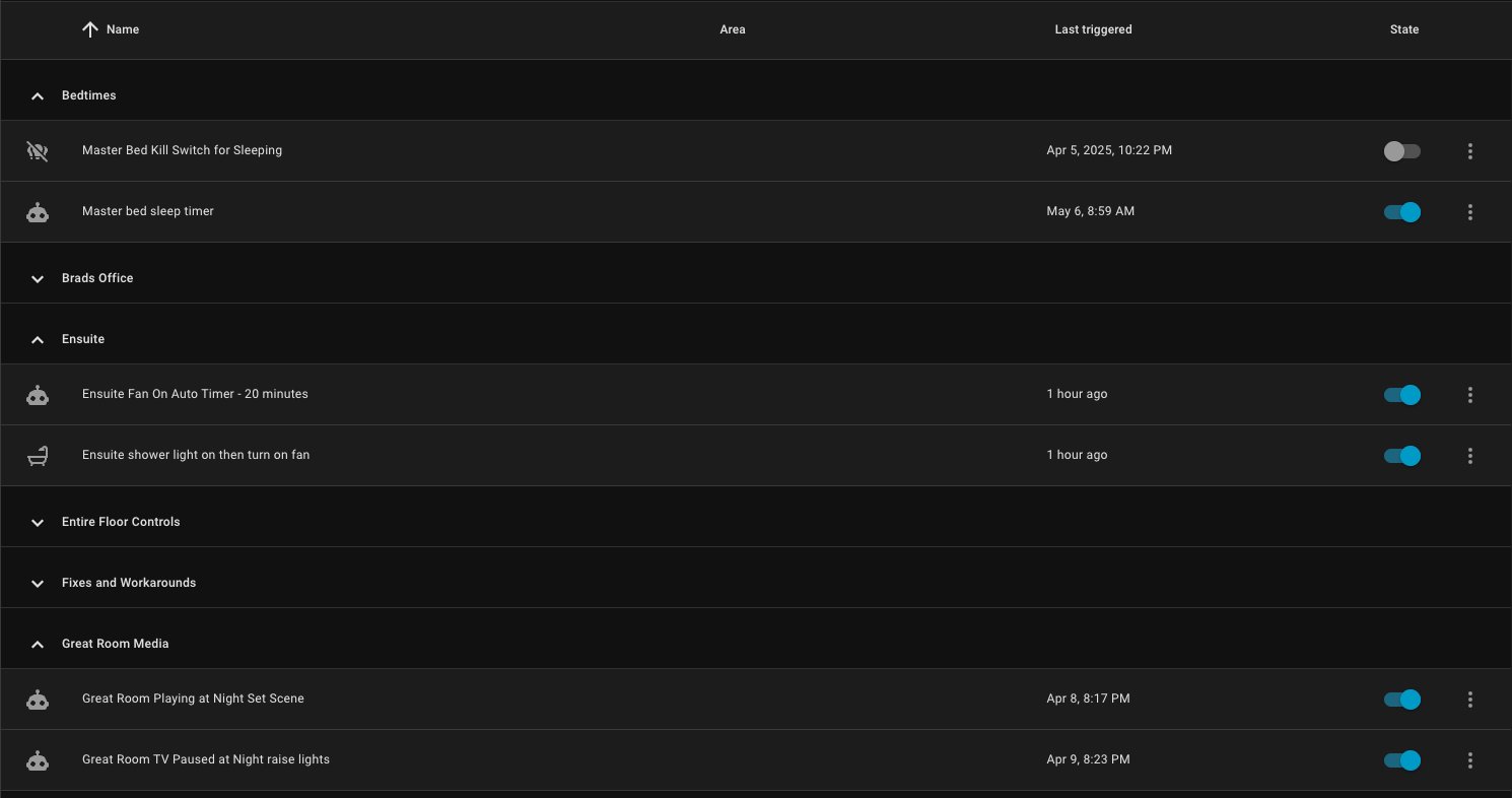Home Assistant automations list showing easy home assistant automations active